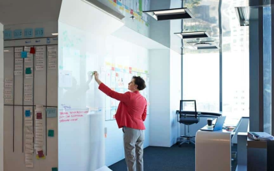 The Cultural Barriers To Scale